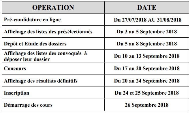 Calendrier concours LP ENS Casablanca 2018