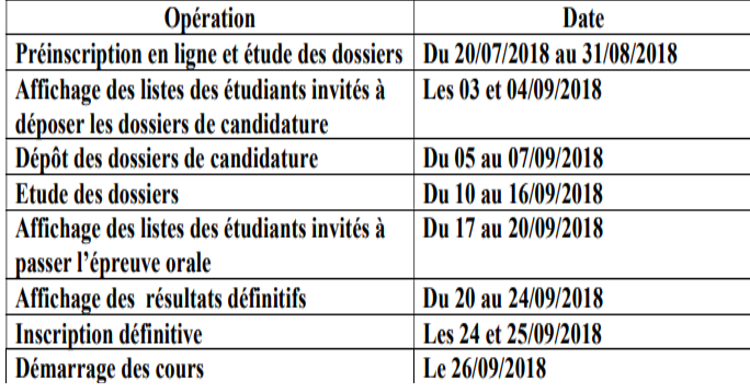 Pre-inscription  licence professionnelle d'éducation , sciences physiques et chimiques 2018-2019